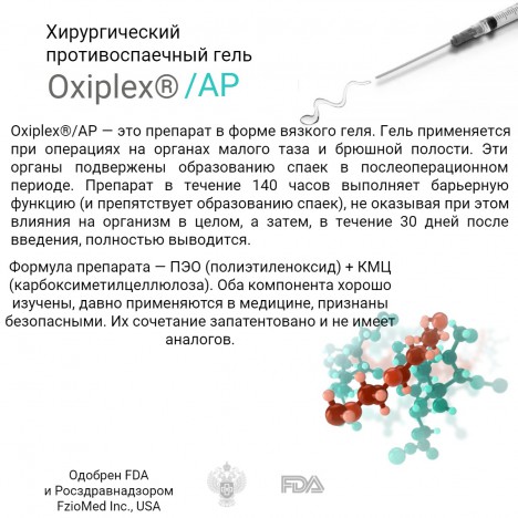 Противоспаечный гель Oxiplex/AP (Intercoat)