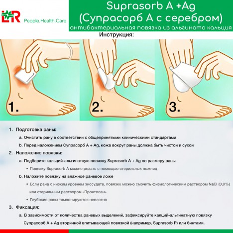 Супрасорб А (Suprasorb A +Ag) – антимикробная кальций-альгинатная повязка на рану